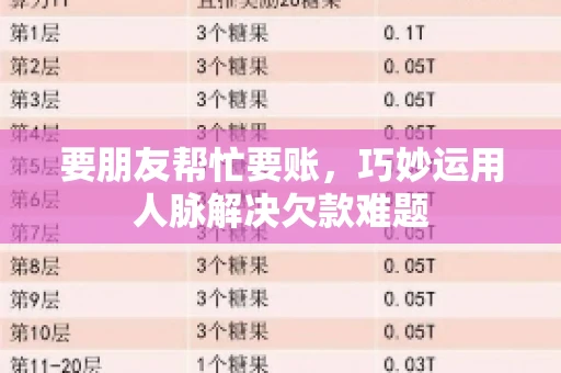 要朋友帮忙要账，巧妙运用人脉解决欠款难题