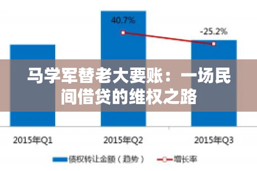 马学军替老大要账:一场民间借贷的维权之路 马学军替老大要账:一场民间借贷的维权之路