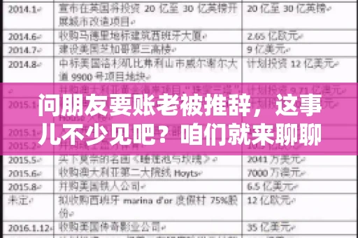 问朋友要账老被推辞,这事儿不少见吧?咱们就来聊聊这个话题,看看怎么才能让朋友还钱不那么尴尬。 问朋友要账老被推辞,这事儿不少见吧?咱们就来聊聊这个话题,看看怎么才能让朋友还钱不那么尴尬。